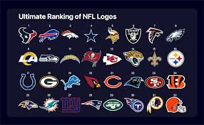 May 25, 2021 · national football league (nfl) interest level in the uk 2021, by gender share of viewers who share an account on nfl game pass in the u.s. Nfl Logos Rankings And Analysis Upper Hand Sports Blog