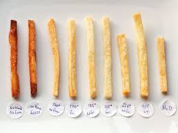 How To Make Perfect Thin And Crisp French Fries The Food