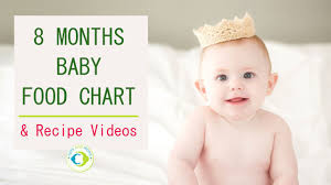 8 Months Indian Baby Food Chart With Recipe Videos Tots