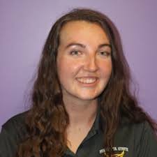 Current Sport and Exercise Psychology Students