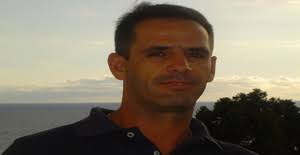 Site de namoro em Funchal