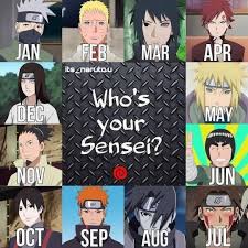 Naruto Shippuden Filler Naruto Shippuden Episode List Naruto Shippuden Free Naruto Shippuden Fi In 2020 Naruto Shippuden Characters Naruto Shippuden Anime Naruto Comic