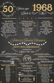 50th Birthday Present Ideas For Him South Africa 30th Anniversary Gifts 1990 Anniversary Poster 30 Years Ago Etsy Anniversary Gifts For Parents 40th Birthday Poster Anniversary Chalkboard