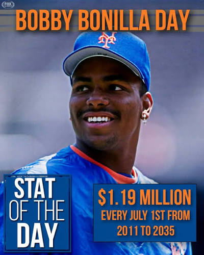 Today is July 1st — AKA Bobby Bonilla day. For the 14th straight year, the  Mets are paying Bonilla $1.1 million even though he retired back in 2001.  🤦‍♂️ The Mets acquired