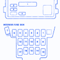 The 1989 acura legend fuel injection relay switch can be found in the fuse box. Acura Legend 1993 Under The Dash Fuse Box Block Circuit Breaker Diagram Carfusebox
