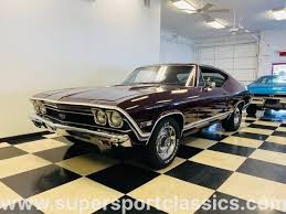 Image result for Light Maroon 1968 AC Cars