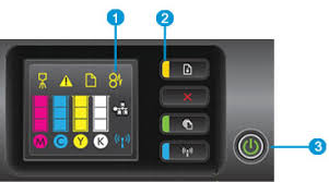 Hp officejet pro 8600 plus premium all in one printer driver download hardware idhpofficejet_pro_8600fe35 update guidehow to: Ø§Ù‚Ù†Ø§Ø¹ Ø£Ø±Ù†ÙŠ Ø¨ÙˆÙ…Ø¨ÙŠ ØªØ¹Ø±ÙŠÙ Ø·Ø§Ø¨Ø¹Ø© Hp Officejet Pro 8100 Myfirstdirectorship Com