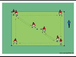 Hourglass Passing Pattern Youtube Soccer Drills Soccer Workouts Soccer Practice Plans