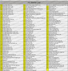How do you go about becoming one? 600 Games In One Console Game List Cheap Buy Online