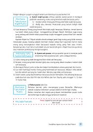 Sedangkan dalil yang menjelaskan niat puasa ramadhan dilakukan pada malam hari adalah sabda nabi muhammad saw sebagai berikut kedua, rukun puasa yang wajib dilaksanakan yakni menahan diri dari segala sesuatu yang membatalkan puasa. Manfaat Puasa Dalam Agama Islam Surasm