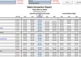 Salary Data Bismi Margarethaydon Com