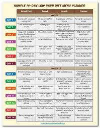 Pin On Diet Menu