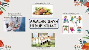 Tak ikut maknanya tidak mensyukuri nikmat sihat yang kita dapat. Riadah Amalan Gaya Hidup Sihat Youtube
