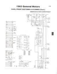 I need to find a fuse diagram for a 1988 ford e350 van. Diagram 1998 Discovery Motorhome Battery Wiring Diagram Full Version Hd Quality Wiring Diagram Curcuitdiagrams Serensara It
