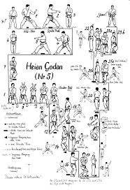 Lessons, tutorials and a with step by step guide on heian yodan 2. Heian Go Dan