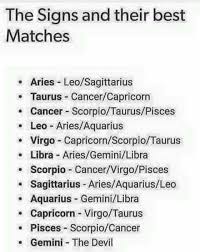 Zodiac sign cancer love compatibility horoscope. Scorpio And Cancer Love Match