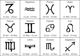Star sign calculator learn astrology ephemeris tarot. Signs Of The Zodiac