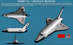 Pin On Russia S Space Shuttle Buran And Other Russian Space Programs