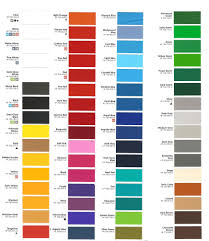 2013 Dodge Paint Color Chart