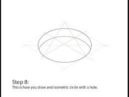Not the most thrilling of videos, but should hopefully help some people. How To Draft An Isometric Circle Youtube