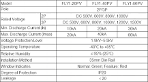 What's the Difference Between DC SPD and AC SPD? - USFULL