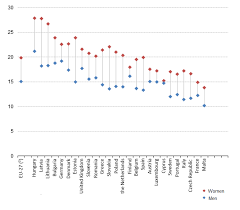 Minustujuh kurang empat sama dengan tiga seven minus four is three3. Http Www Europarl Europa Eu Regdata Etudes Idan 2017 603981 Eprs Ida 2017 603981 En Pdf