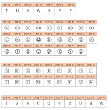 プレミアバリュー 買取