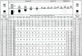 engineering tolerance wikiwand