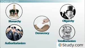 What Are Two Major Types Of Oligarchies Study Com