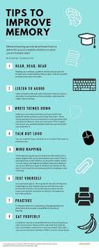 Pin By Polkadotgaloshes On University Bound How To Focus Better School Study Tips Study Tips