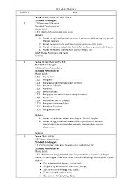 Dan kalo ada ilmu.yg harus di di. Doc Rph Setahun T5 Sains 1 Docx Mem Mm Academia Edu