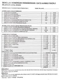 → → < koleksi karangan bahasa melayu, bahasa inggeris (english essays), bahasa arab: Senarai Buku Tahun 2018 Untuk Smk Dato Ahmad Razali Facebook