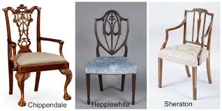 Design Dictionary Chippendale Furniture Decor Arts Now Furniture Chippendale Furniture Furniture Decor