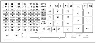 Read reviews, browse our car inventory, and more. Hummer H3 Fuse Diagram Var Wiring Diagram Give Resolution Give Resolution Europe Carpooling It