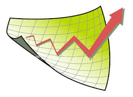 Stock Charting Greekshares