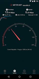 Test your broadband speed for download & upload speed, latency. Internet Speed Test By Meter Net 11 1 2 Download Android Apk Aptoide