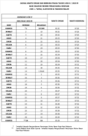 Oleh sebab itu, umat muslim yang berpuasa tentunya menanti jadwal berbuka puasa yang ditandai dengan azan maghrib, juga jadwal imsak dan azan subuh yang. Jadual Waktu Imsak Dan Berbuka Puasa 2015 Negeri Perak Azlinda Alin Malaysian Parenting Lifestyle Beauty Blogs