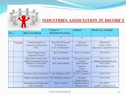 Government Of Maharashtra Directorate Of Industries Data Bank Of Nanded Sub Region Nanded Ppt Download Over the time it has been ranked as high as 1 729 in the world, while most of its traffic comes from romania, where it reached as high as 136 position. maharashtra directorate of industries