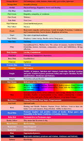 List Of All Colours Part 5 List Of All Colors Shyness Modesty
