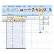 how to make scatter plots in microsoft excel 2007