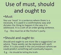 Image Result For Woodward English Direct And Indirect Questions