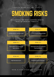 Pertemuan kali ini, saya akan share 12 contoh poster dilarang merokok kreatif dan unik kepada sobat, agar menjadi inspirasi. Kata Bijak Stop Merokok Cikimm Com