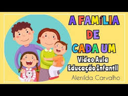 Meu trabalho com crianças e famílias começou no ano 2001 e se desenvolveu em muitas frentes de trabalho: Video Aula Educacao Infantil A Familia De Cada Um Youtube