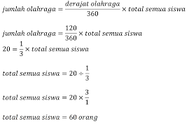 Maybe you would like to learn more about one of these? Diagram Lingkaran Olahraga 120 Derajat Musik 150 Derajat Seni 90 Derajat Jika Yang Suka Olahraga 20 Orang Berapa Yang Suka Musik Solusi Matematika