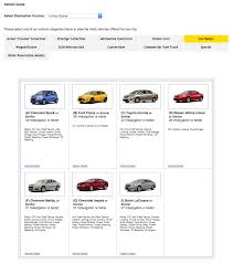 vehicle insurance vehicle insurance list