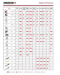 Clipper Guard Size Chart Sbiroregon Org