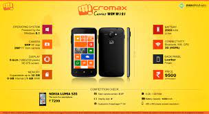 Micromax Canvas Win W121