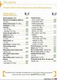 Epingle Sur Casseroles Et Plats