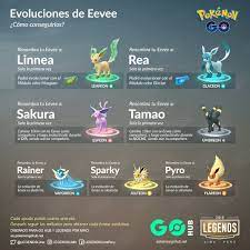 Maybe you would like to learn more about one of these? Twitter à¤ªà¤° Pokemon Go Hub Es Evoluciones De Eevee Aqui Os Dejamos Los Diferentes Nombres Para Evolucionar A Eevee Linnea Leafeon Rea Glaceon Sakura Espeon