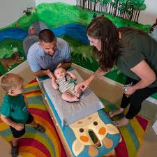 Fulk chiropracitic has been providing chiropractic care to olathe and the kansas city are for over 30 years. Pediatric Chiropractor Summerville St George Mt Pleasant Sc Foundation Family Chiropractic
